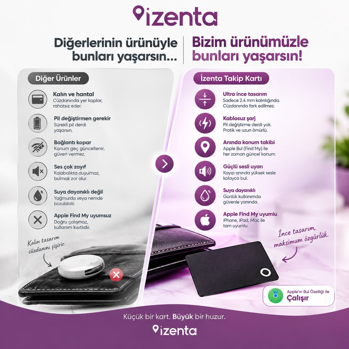 İzenta™ takip Kartı